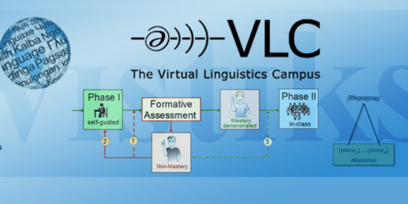 Virtual Linguistics Campus (VLC)
