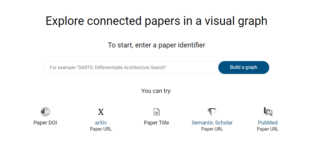 connected papers