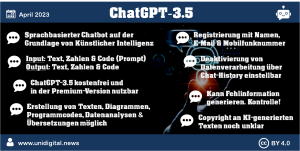 universe chatgpt-3.5