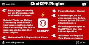 universe chatgpt plugins